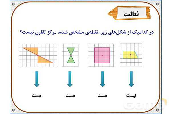 پاورپوینت ریاضی ششم دبستان | فصل 4: مرکز تقارن و تقارن مرکزی- پیش نمایش