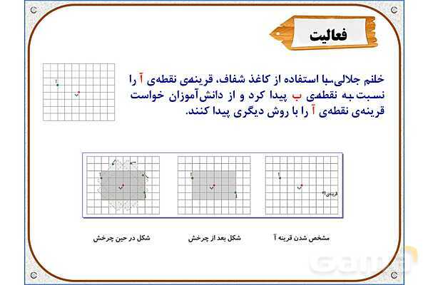 پاورپوینت ریاضی ششم دبستان | فصل 4: مرکز تقارن و تقارن مرکزی- پیش نمایش
