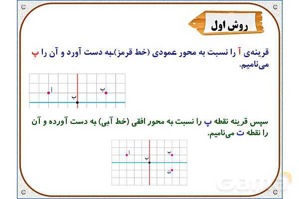 پاورپوینت ریاضی ششم دبستان | فصل 4: مرکز تقارن و تقارن مرکزی- پیش نمایش