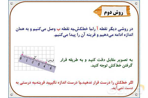 پاورپوینت ریاضی ششم دبستان | فصل 4: مرکز تقارن و تقارن مرکزی- پیش نمایش
