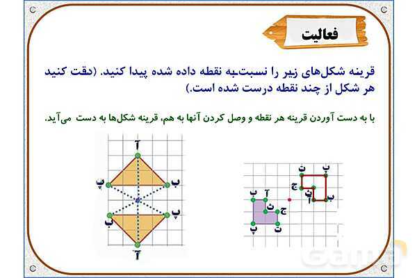 پاورپوینت ریاضی ششم دبستان | فصل 4: مرکز تقارن و تقارن مرکزی- پیش نمایش