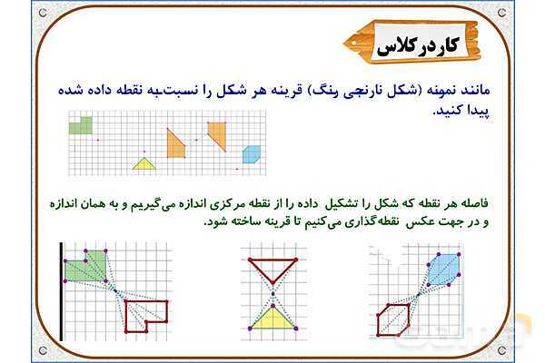 پاورپوینت ریاضی ششم دبستان | فصل 4: مرکز تقارن و تقارن مرکزی- پیش نمایش