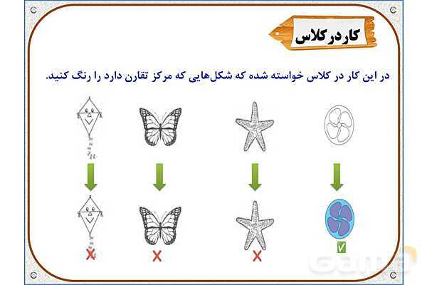 پاورپوینت ریاضی ششم دبستان | فصل 4: مرکز تقارن و تقارن مرکزی- پیش نمایش
