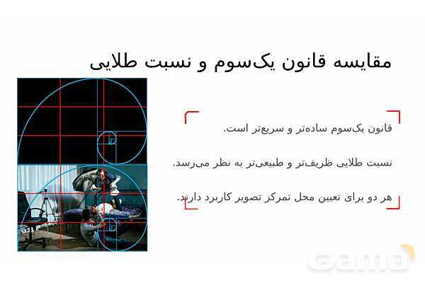 پاورپوینت ریاضی و عکاسی | هندسه، نسبت‌ها و ترکیب‌بندی در قاب تصویر- پیش نمایش