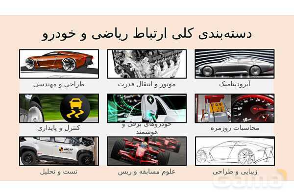 پاورپوینت ریاضی و خودروسازی | هندسه، بهینه‌سازی و محاسبات در طراحی خودرو- پیش نمایش