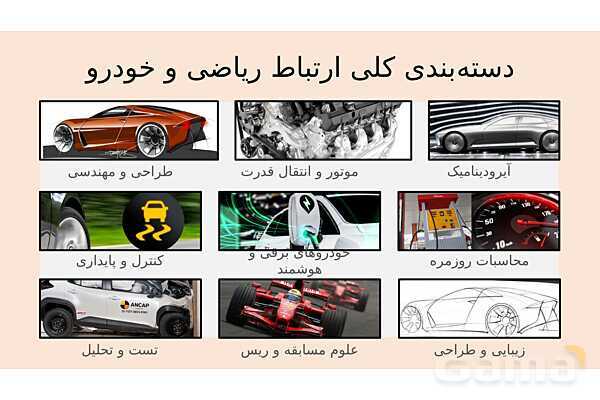 پاورپوینت ریاضی و خودروسازی | هندسه، بهینه‌سازی و محاسبات در طراحی خودرو- پیش نمایش