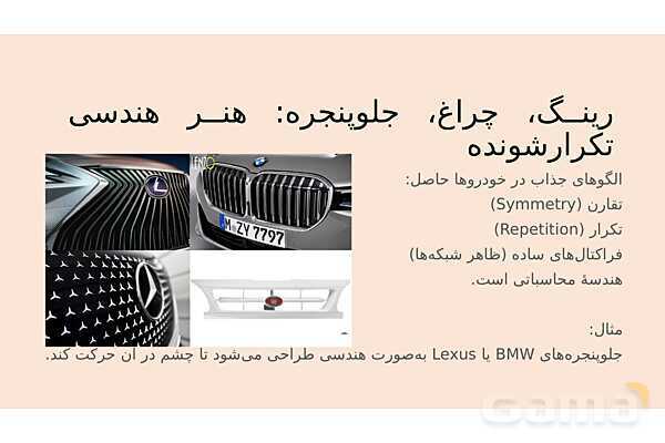 پاورپوینت ریاضی و خودروسازی | هندسه، بهینه‌سازی و محاسبات در طراحی خودرو- پیش نمایش