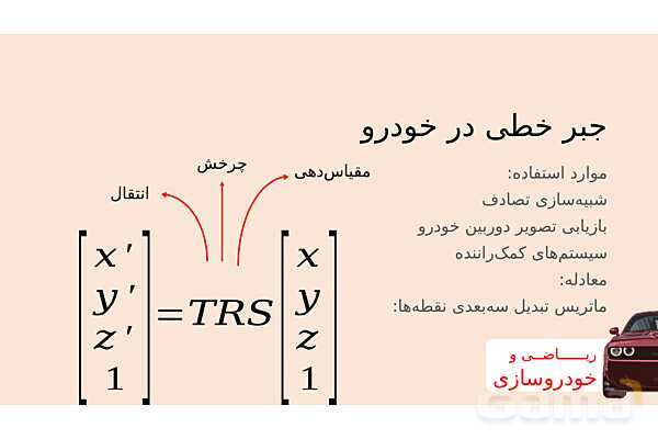 پاورپوینت ریاضی و خودروسازی | هندسه، بهینه‌سازی و محاسبات در طراحی خودرو- پیش نمایش