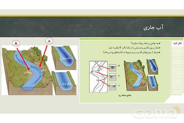 پاورپوینت فصل سوم زمین شناسی یازدهم؛ منابع آب و خاک- پیش نمایش