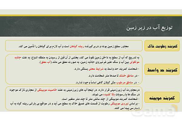 پاورپوینت فصل سوم زمین شناسی یازدهم؛ منابع آب و خاک- پیش نمایش