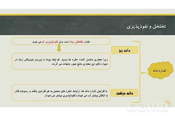 پاورپوینت فصل سوم زمین شناسی یازدهم؛ منابع آب و خاک- پیش نمایش