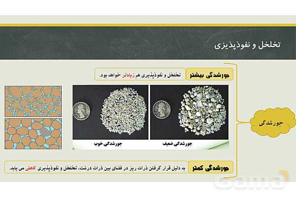 پاورپوینت فصل سوم زمین شناسی یازدهم؛ منابع آب و خاک- پیش نمایش