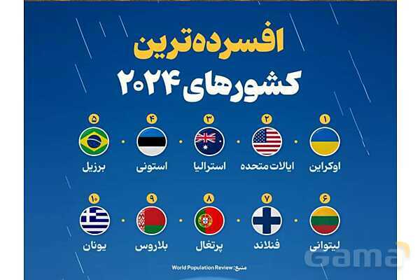 پاورپوینت آموزشی درس 1 از من تا خدا پایه هفتم؛ آرامشم تو هستی- پیش نمایش