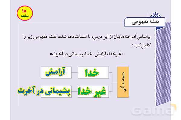 پاورپوینت آموزشی درس 1 از من تا خدا پایه هفتم؛ آرامشم تو هستی- پیش نمایش