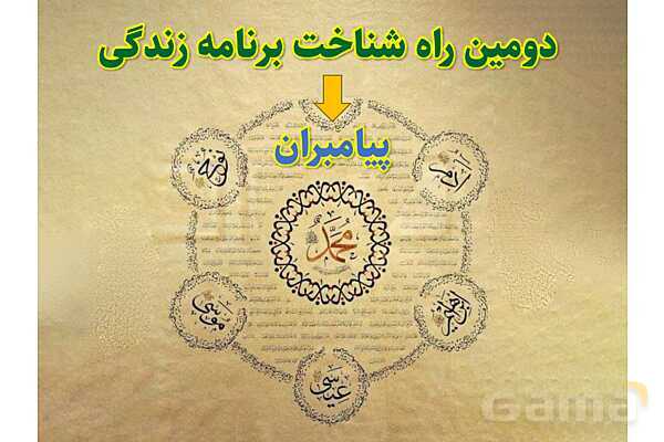 پاورپوینت آموزشی درس 3 از من تا خدا پایه هفتم؛ مرا رها نمی‌کنی- پیش نمایش