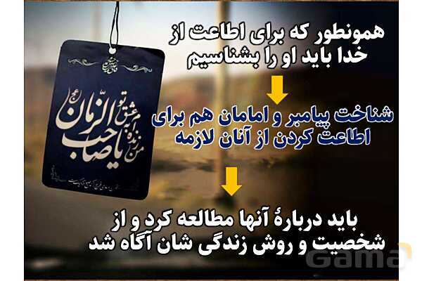 پاورپوینت آموزشی درس 3 از من تا خدا پایه هفتم؛ مرا رها نمی‌کنی- پیش نمایش