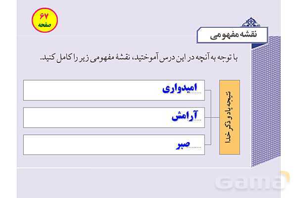 پاورپوینت آموزشی درس 5 از من تا خدا پایه هفتم؛ با تو صبور می‌شوم- پیش نمایش