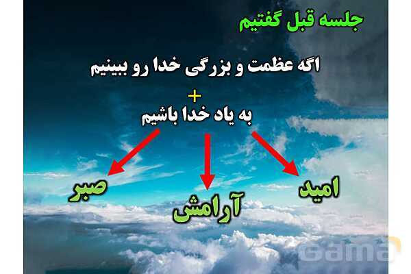 پاورپوینت آموزشی درس 6 از من تا خدا پایه هفتم؛ تو خدای بزرگ منی- پیش نمایش