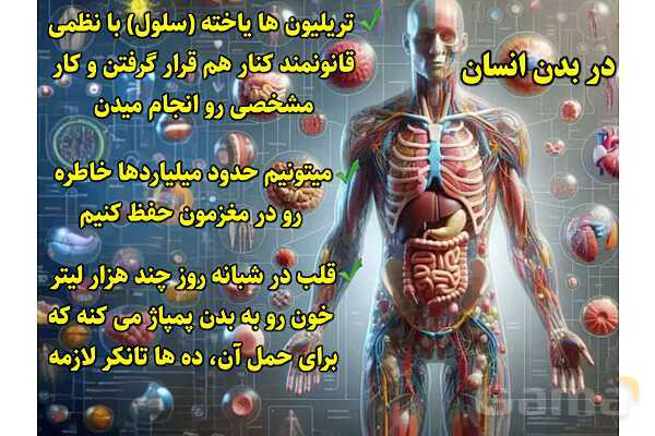 پاورپوینت آموزشی درس 6 از من تا خدا پایه هفتم؛ تو خدای بزرگ منی- پیش نمایش