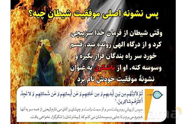 پاورپوینت آموزشی درس 6 از من تا خدا پایه هفتم؛ تو خدای بزرگ منی- پیش نمایش