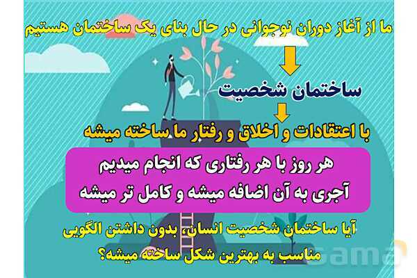 پاورپوینت آموزشی درس 3 پیام‌های آسمان پایه نهم؛ راهنمایان الهی- پیش نمایش