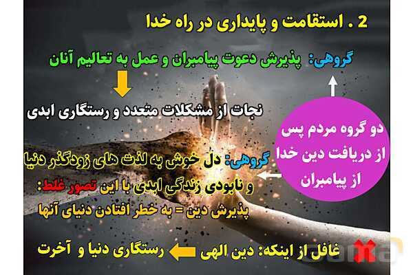 پاورپوینت آموزشی درس 3 پیام‌های آسمان پایه نهم؛ راهنمایان الهی- پیش نمایش