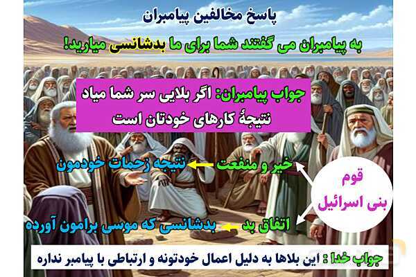 پاورپوینت آموزشی درس 3 پیام‌های آسمان پایه نهم؛ راهنمایان الهی- پیش نمایش