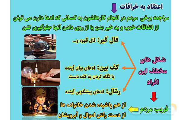 پاورپوینت آموزشی درس 3 پیام‌های آسمان پایه نهم؛ راهنمایان الهی- پیش نمایش