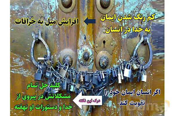 پاورپوینت آموزشی درس 3 پیام‌های آسمان پایه نهم؛ راهنمایان الهی- پیش نمایش