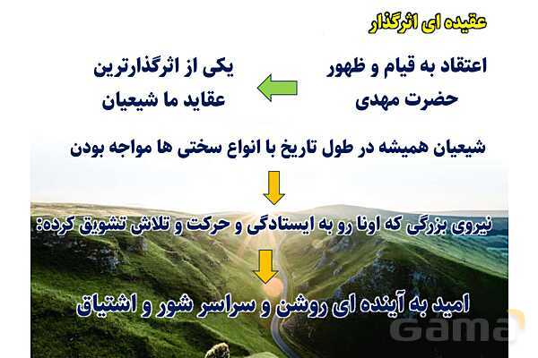 پاورپوینت آموزشی درس 4 پیام‌های آسمان پایه نهم؛ خورشید پنهان- پیش نمایش