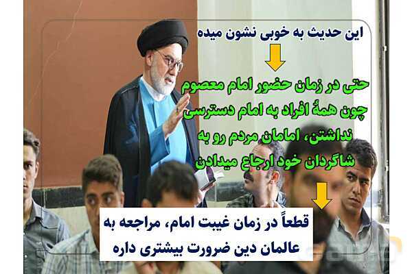 پاورپوینت آموزشی درس 5 پیام‌های آسمان پایه نهم؛ رهبری در دوران غیبت- پیش نمایش