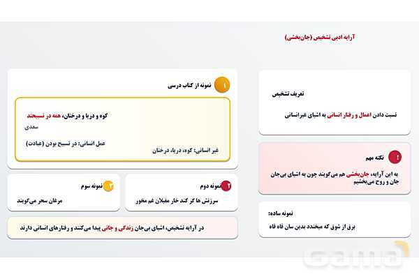 پاورپوینت آرایه های ادبی پرکاربرد در فارسی نهم- پیش نمایش