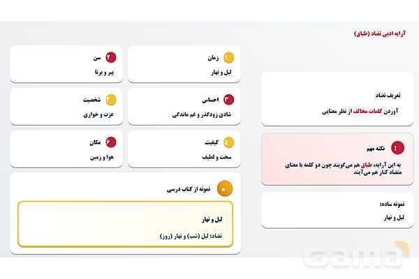 پاورپوینت آرایه های ادبی پرکاربرد در فارسی نهم- پیش نمایش