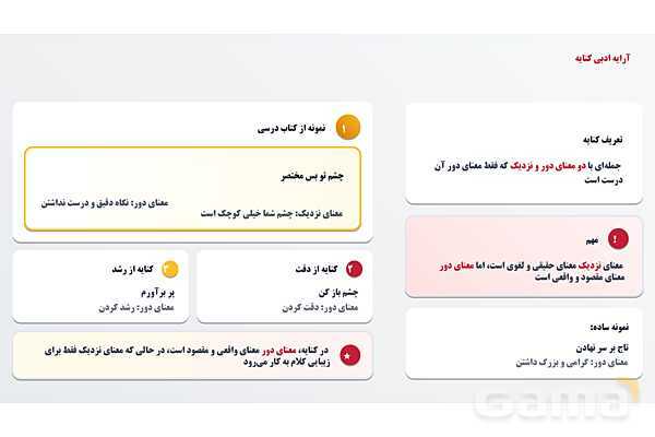 پاورپوینت آرایه های ادبی پرکاربرد در فارسی نهم- پیش نمایش