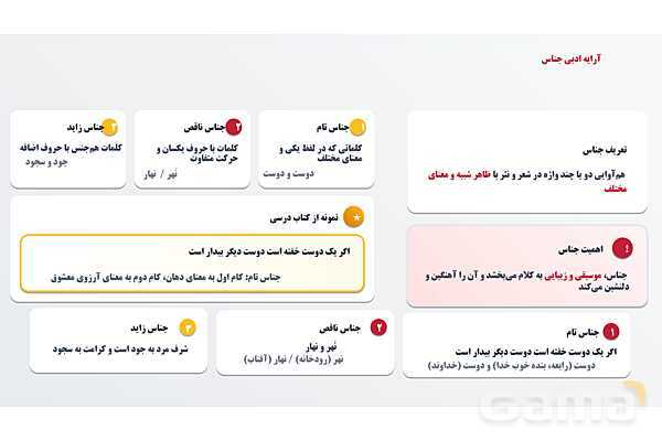 پاورپوینت آرایه های ادبی پرکاربرد در فارسی نهم- پیش نمایش