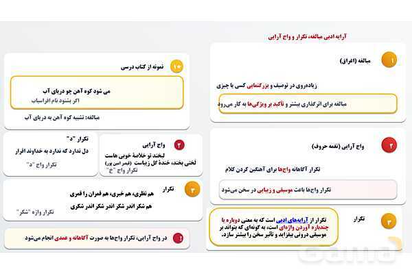 پاورپوینت آرایه های ادبی پرکاربرد در فارسی نهم- پیش نمایش