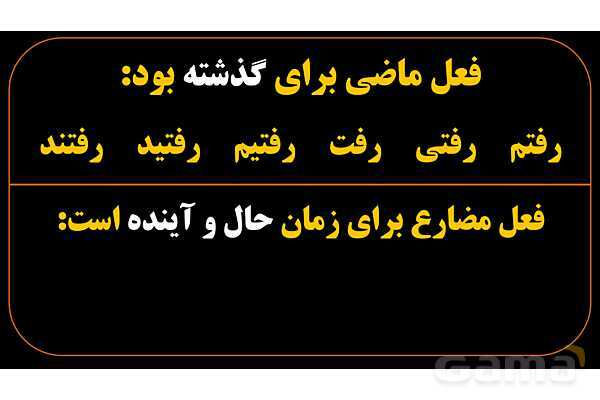 پاور عربی هشتم 2. فعل مضارع- پیش نمایش