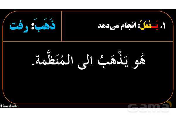 پاور آموزشی عربی هشتم 4. مثال‌های فعل مضارع و منفی آن- پیش نمایش