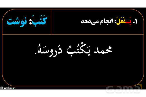 پاور آموزشی عربی هشتم 4. مثال‌های فعل مضارع و منفی آن- پیش نمایش