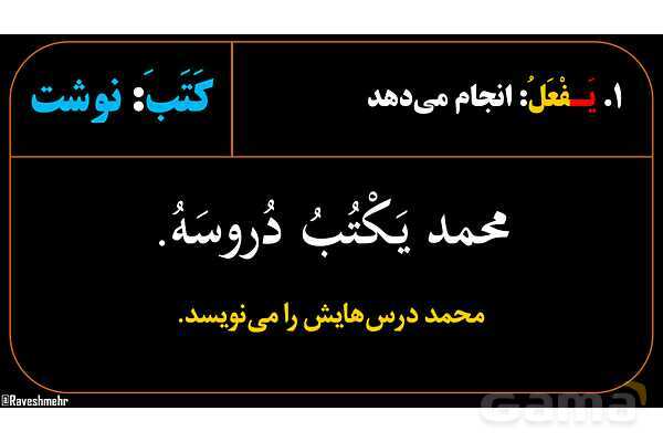 پاور آموزشی عربی هشتم 4. مثال‌های فعل مضارع و منفی آن- پیش نمایش