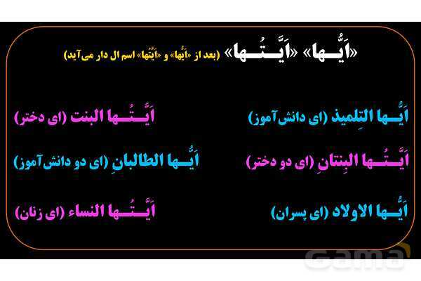 پاورپوینت عربی هشتم (5. بررسی دو فعل تفعل و تفعلان و روش تشخیص آنها)- پیش نمایش