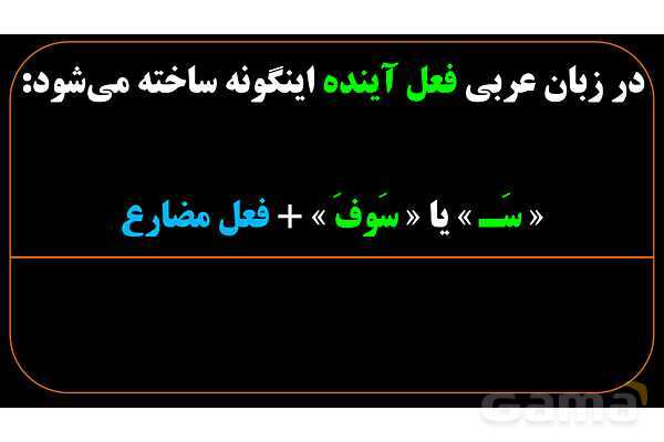 پاورپوینت عربی هشتم (6. فعل آینده یا مستقبل)- پیش نمایش