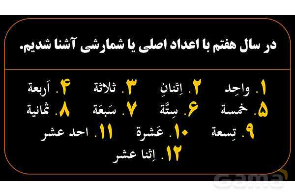 پاورپوینت عربی هشتم (10. اعداد ترتیبی)- پیش نمایش