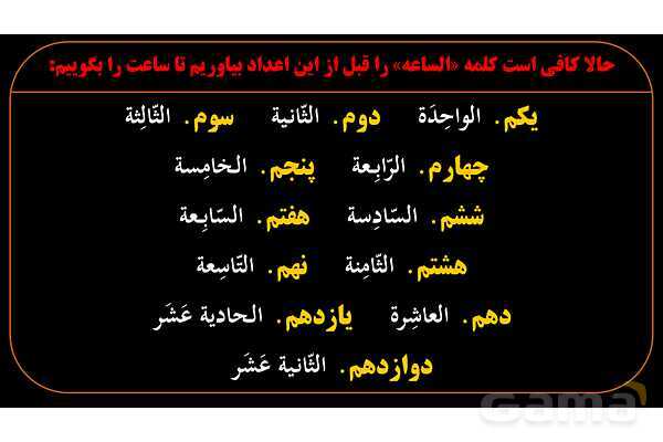 پاورپوینت عربی هشتم (11. آموزش ساعت)- پیش نمایش