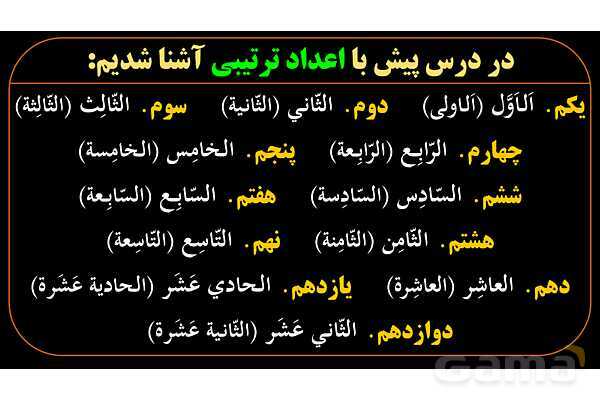 پاور عربی هشتم 11. آموزش ساعت- پیش نمایش
