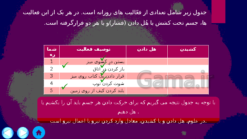 پاورپوینت علوم تجربی ششم دبستان | درس 6: ورزش و نیرو (1)- پیش نمایش