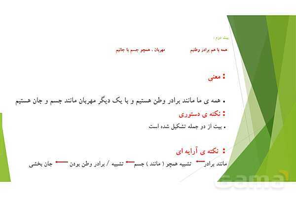 پاورپوینت درس 7 فارسی پایه ششم؛ همه از خاک پاک ایرانیم- پیش نمایش