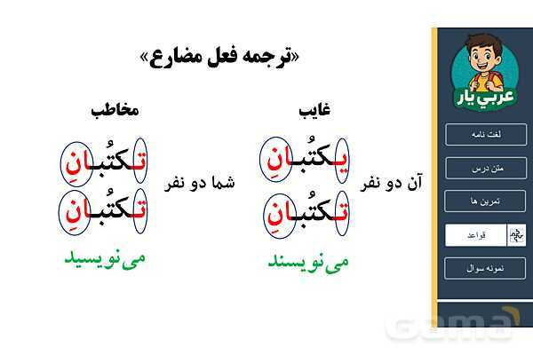 قواعد فعل مضارع عربی هشتم از صفر تا 100- پیش نمایش