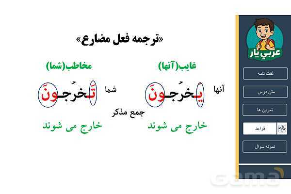 قواعد فعل مضارع عربی هشتم از صفر تا 100- پیش نمایش