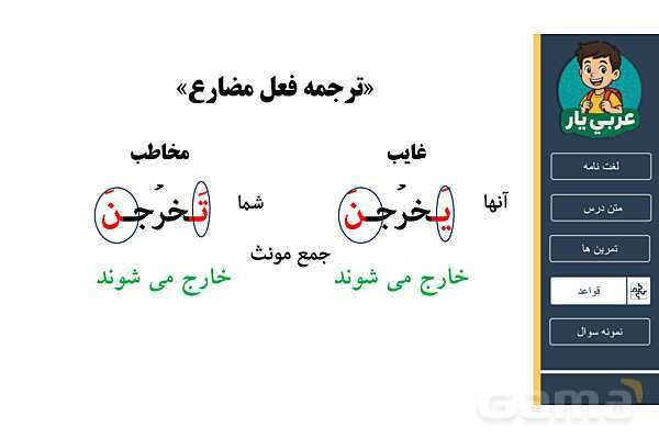 قواعد فعل مضارع عربی هشتم از صفر تا 100- پیش نمایش